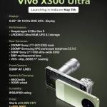 VIVOX300Ultra